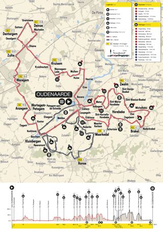 Tour of Flanders 2023: Route and start list for the women's race.